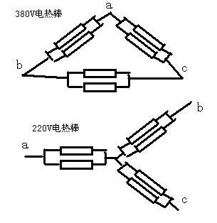 220V 380V發(fā)熱管接線(xiàn)圖
