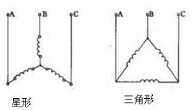 380V加熱管星形、三角形接線(xiàn)圖